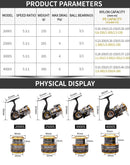 NOVO Molinete DAIWA MISSION CS - Lançamento