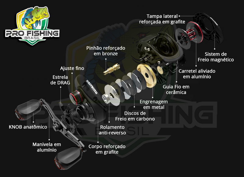 Nova Carretilhas BRUTUS KastKing - 8KG Max DRAG - 7.2:1 Recolhimento - 6 Rolamentos
