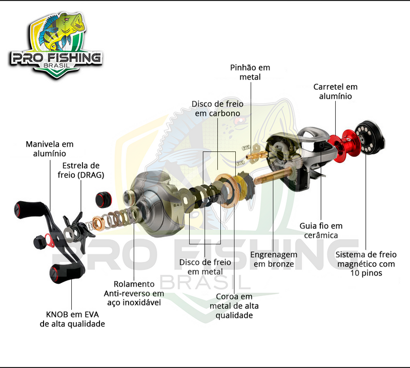 Nova Carretilha Attack JOHNCOO com 6kg de Freio 9 Rolamenbtos +1 BB