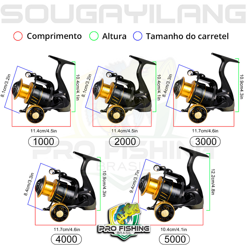 Novo KIT de Pesca Thunder GOLD com Vara + Molinete - Frete Grátis