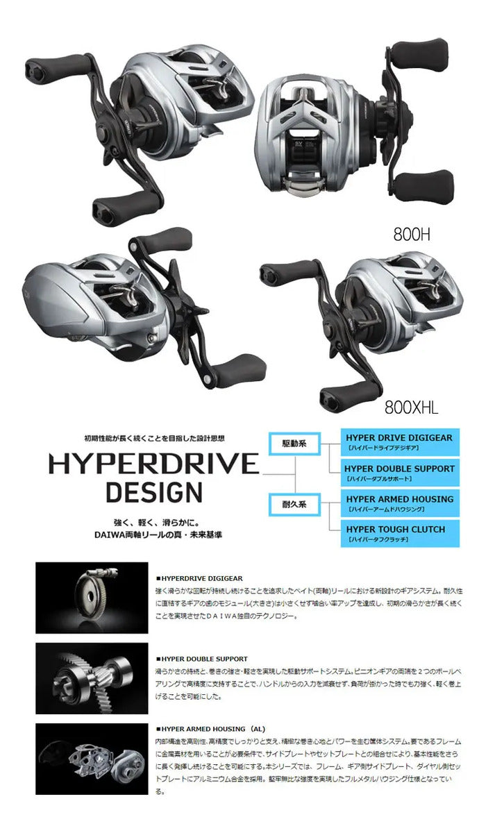 Carretilha Daiwa® Alphas Sv Tw 800x 8.1:1 Drg:4.5kg