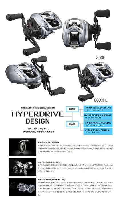 Carretilha Daiwa® Alphas Sv Tw 800x 8.1:1 Drg:4.5kg