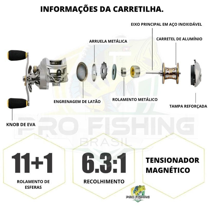 Super KIT de Pesca Importado Carretilha + Vara Importada Sougayilang + Frete Grátis