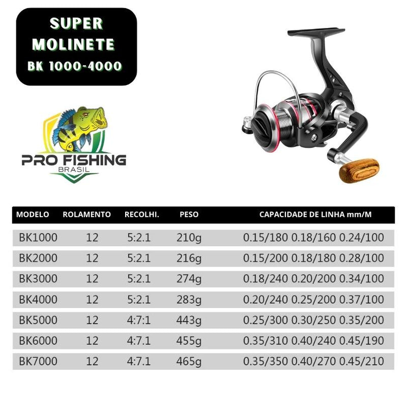 Novo Molinete BK 1000-7000 com 12 Rolamentos - DRAG de Freio de 10kg