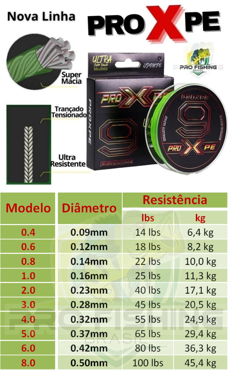 Nova Linha Multifilamento PROXPE 9X 100M - Super Suave e Resistente - Frete Grátis