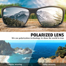 Novo Óculos Polarizado MAXJULI com Proteção UV+400