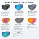 Novo Óculos Polarizado KastKing Innoko com Proteção UV+400