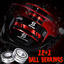 Novo Molinete Sougayilang 2000-7000 - Knob e Carretel em Alumínio - Frete Grátis