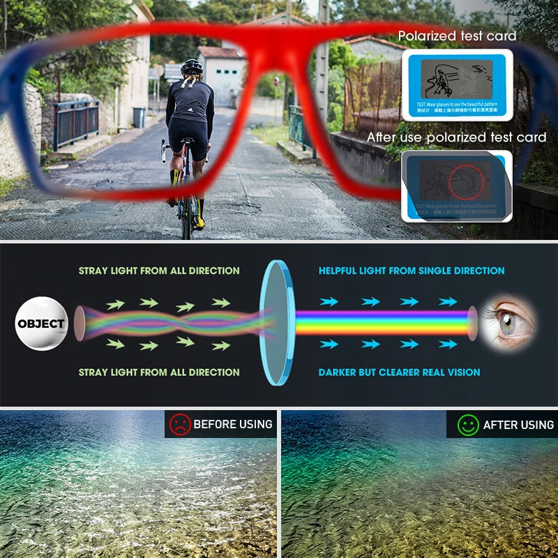 Novo Óculos Polarizado Kapvoe Outdoor Premium com Proteção Solar UV+400