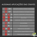 Super Kit de Ferramentas TITANIUM PRO  [TUDO EM 1]