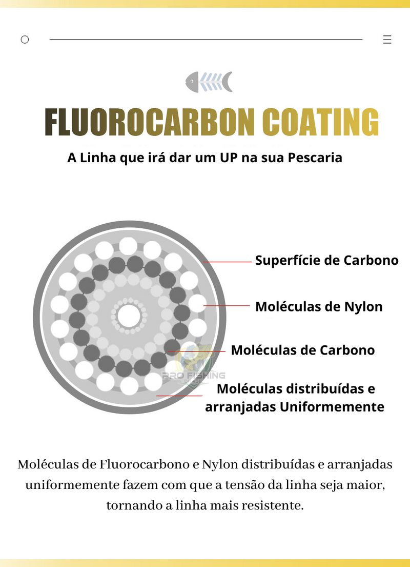 Linha de Fluorcarbon POWER LINE FTK Premium - 500 mts- Frete Grátis