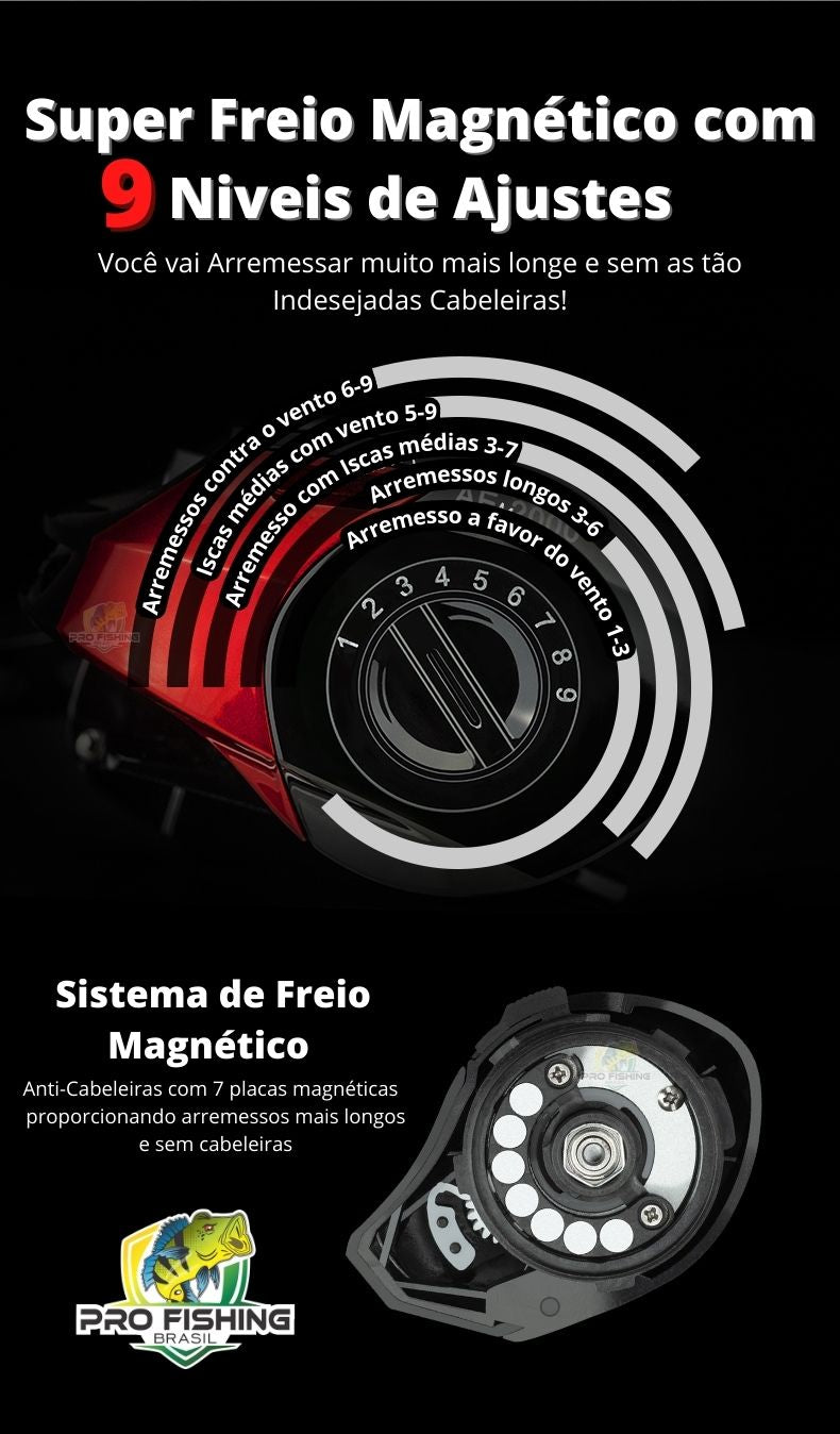 Nova Carretilha LURE PRO AE-2000 - Lançamento 2023
