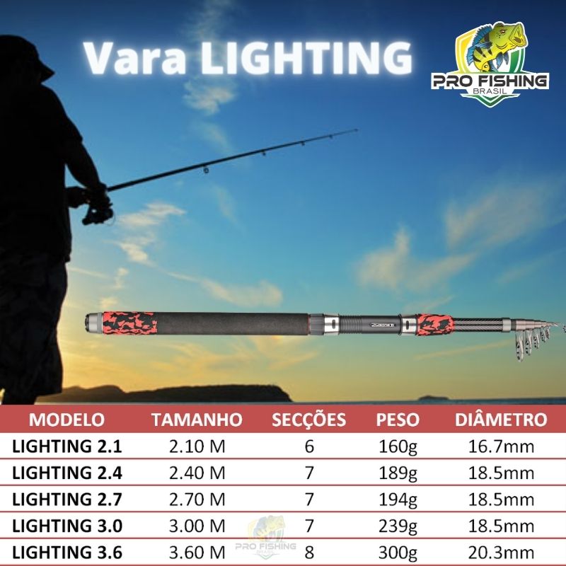 NOVA VARA TELESCOPICA DE CARBONO LIGHTING PREMIUM - LANÇAMENTO 2023