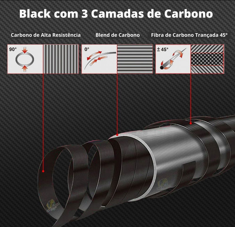 Nova Vara de Moliente Mamimus Carbon – 1,8m - 3 Partes - Frete Grátis p/ todo Brasil