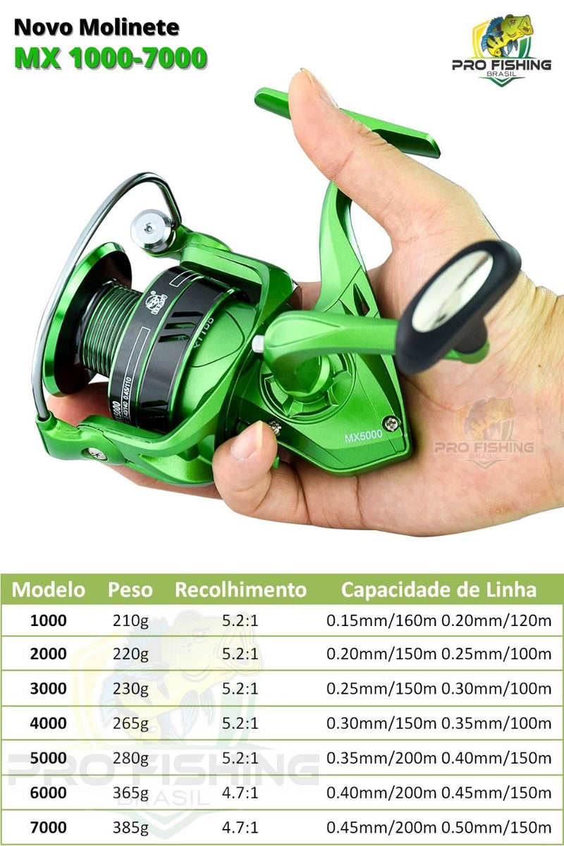 Novo Molinete de Pesca MX 1000-7000 com 11 Rolamentos e até 14kg de DRAG