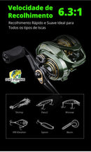 Nova Carretilha ZEUS WK-1000 - Frete Grátis para todo Brasil