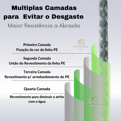 Linha Multifilamento de Pesca JOF 4x - 500 metros - 100% PE - Importada