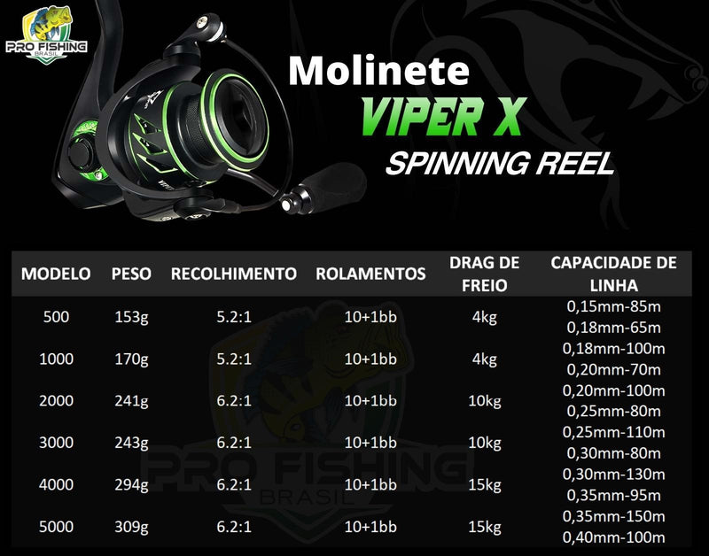 Novo Molinete Viper X - Fibra de Carbono - 11 Rolamentos até 15kg de Freio