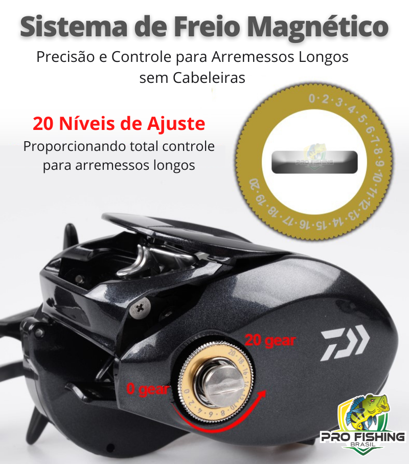 Carretilha Daiwa Tatula Type HD 200HS/L - Frete Grátis p/ Todo Brasil