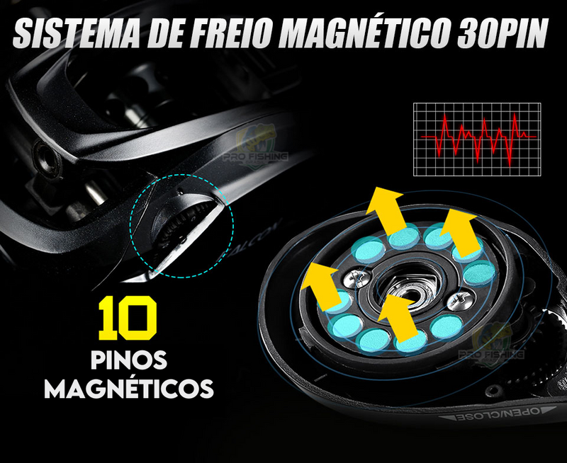 Carretilha Falcon SeaKnight  11 Rolamentos - Frete Grátis p/ todo Brasil