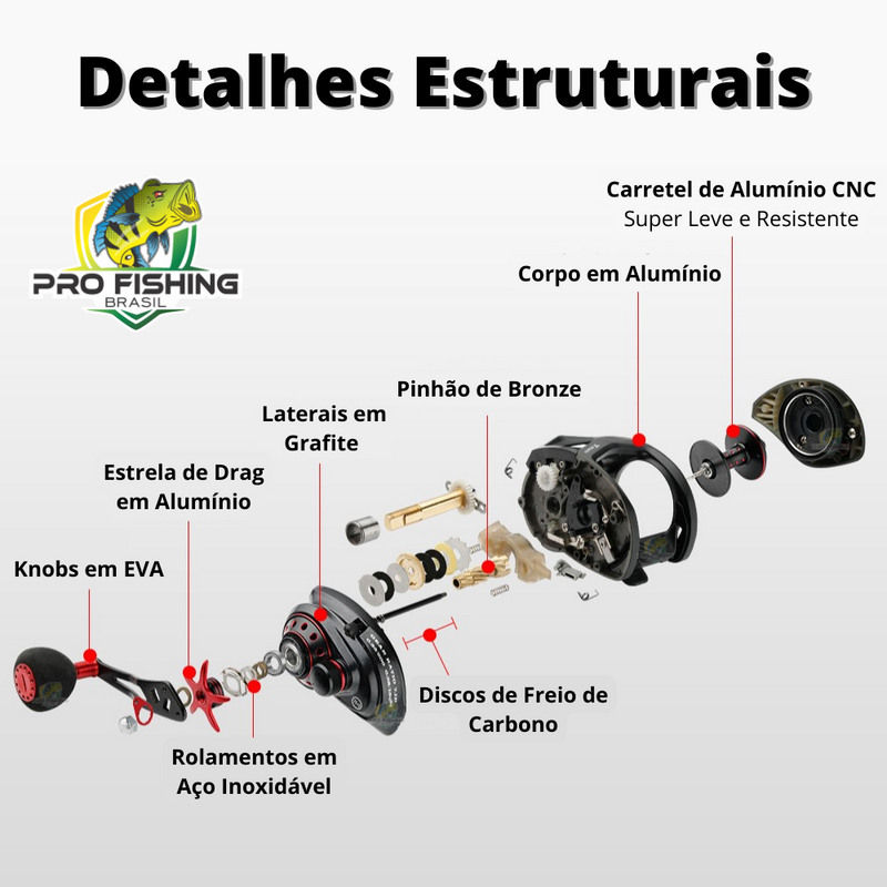 Carretilha TITAN BIG GAME  MT200 - 13kg de Drag - 11 Rolamentos +1 - Recolhimento 7.1:1